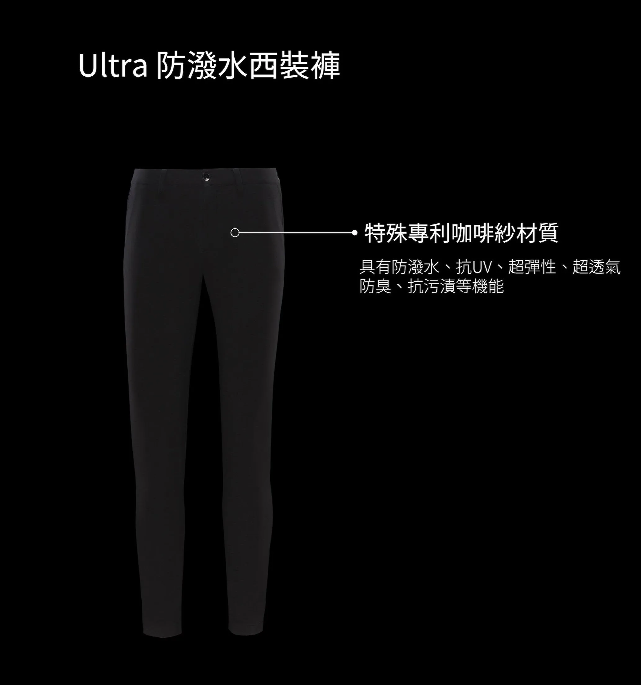 Ultra Suit 2.0 - 套裝組合